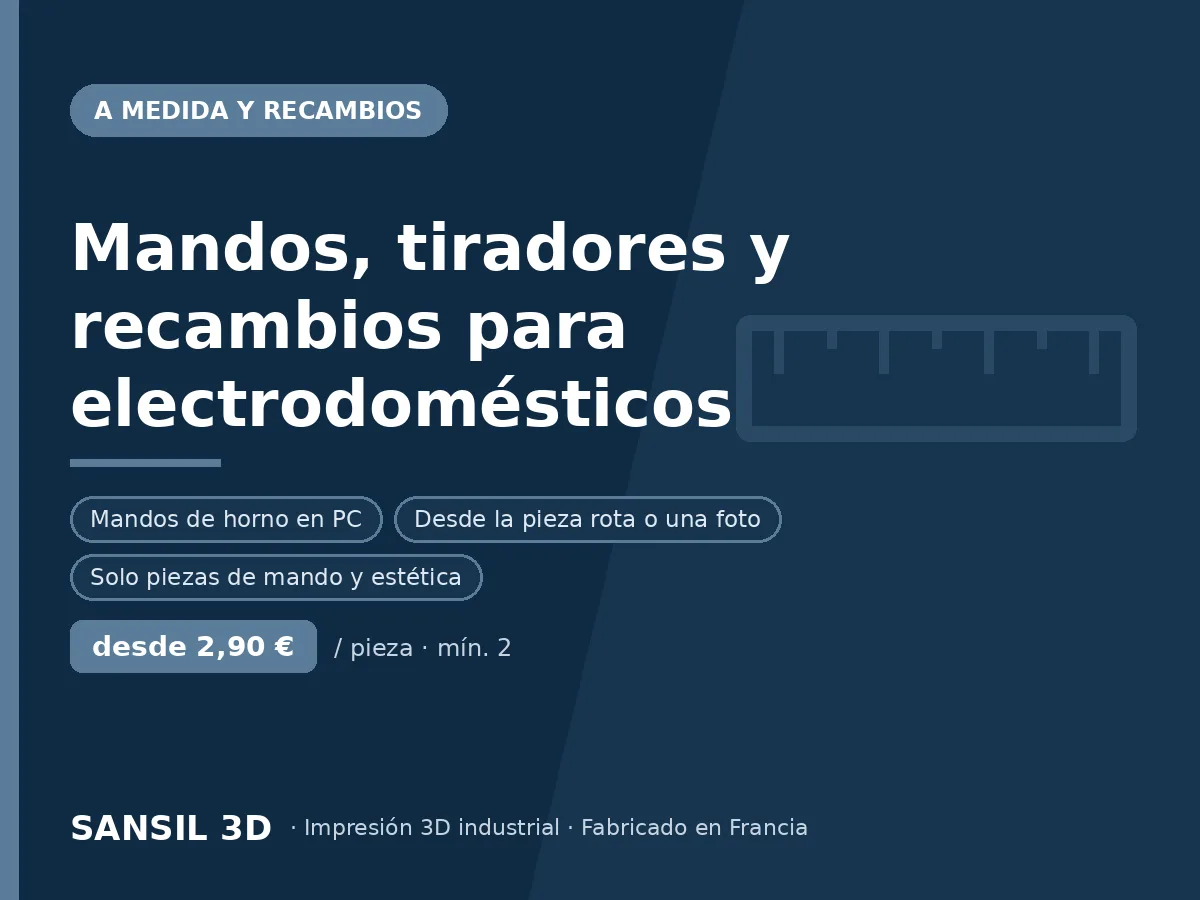 Mandos, tiradores y repuestos para electrodomésticos