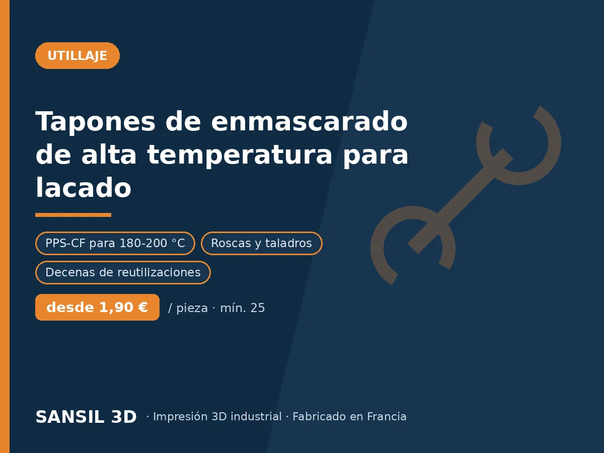 Tapones y protecciones de enmascarado para alta temperatura en lacado en polvo