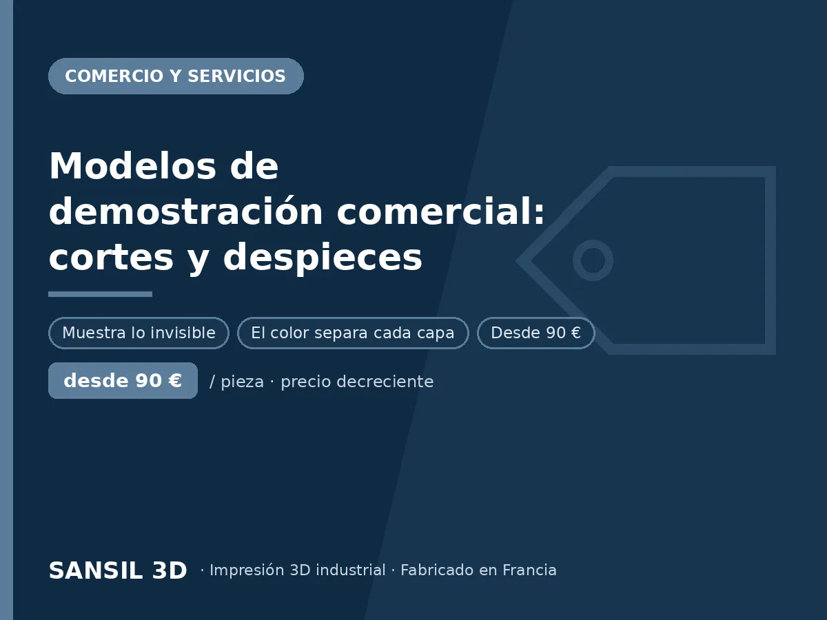 Modelos de demostración comercial: secciones y despieces de producto