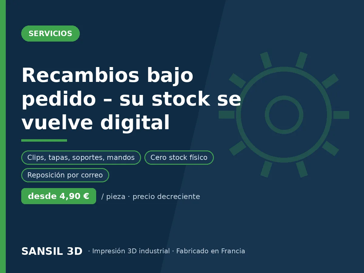 Repuestos bajo demanda – su stock se vuelve digital