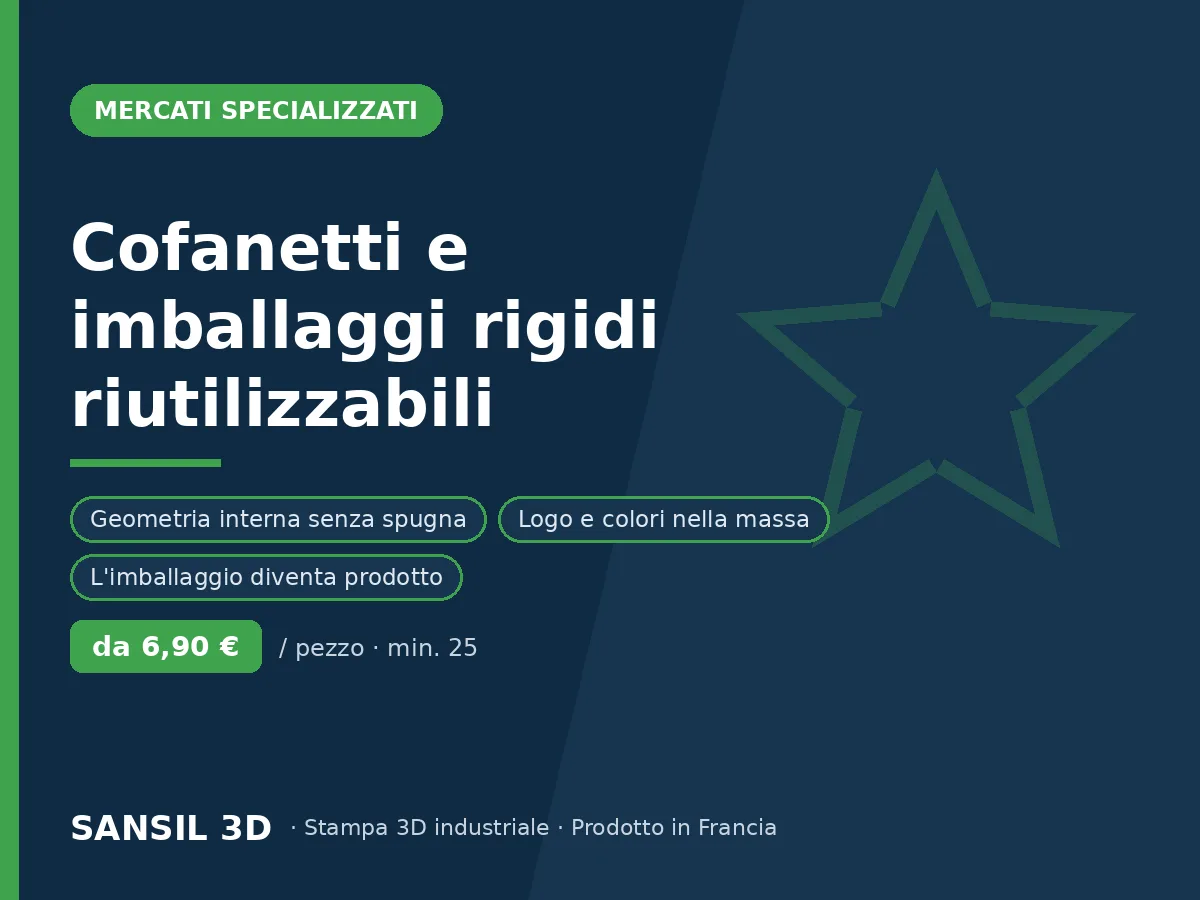 Cofanetti, astucci e packaging rigido riutilizzabile