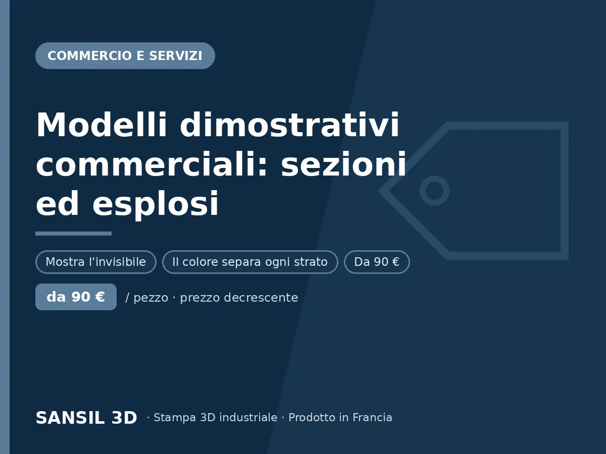 Modelli dimostrativi per la vendita: sezioni ed esplosi di prodotto