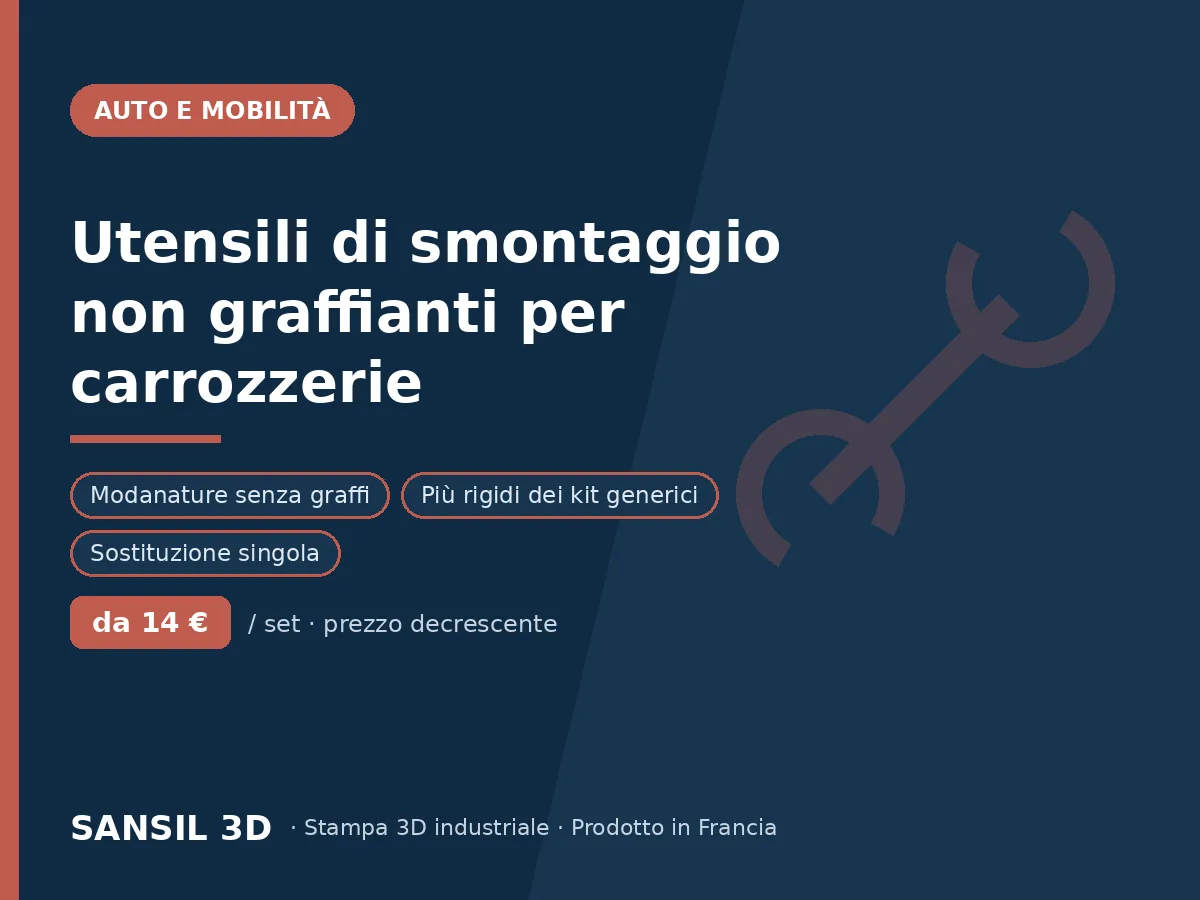 Utensili di smontaggio non graffianti per officine e carrozzerie