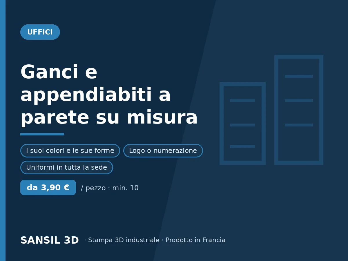 Appendiabiti e ganci a parete personalizzati
