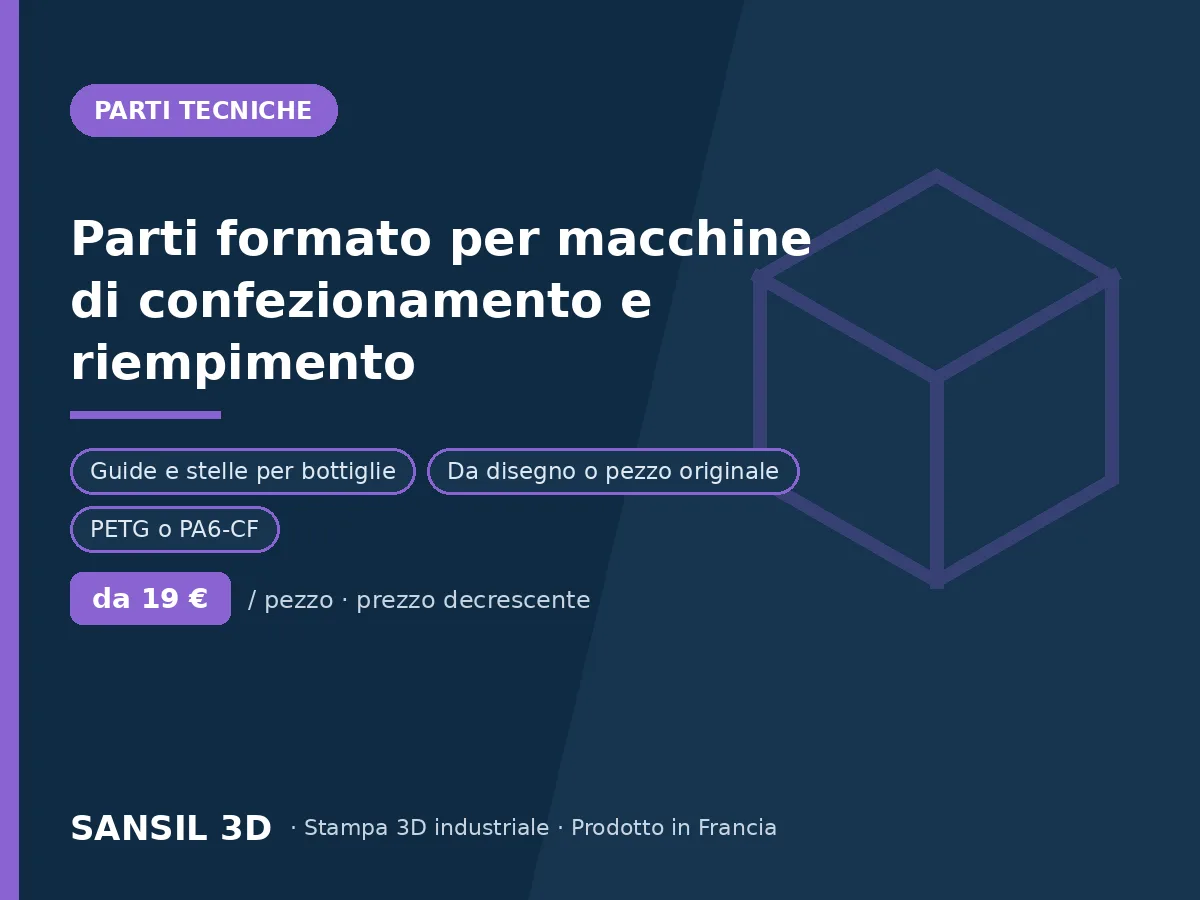 Pezzi di formato per macchine di imballaggio e confezionamento